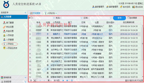 433MHz人员定位系统-人员实时查询