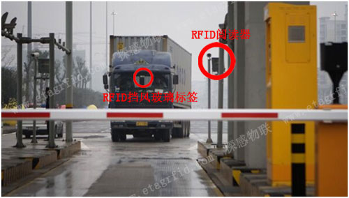 探感物联运输车称重及计数