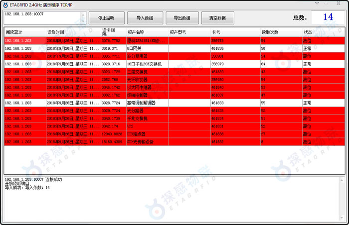 探感物联RFID资产离位报警系统