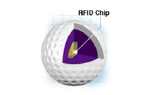 得克萨斯州的TopGolf高尔夫球场所采用RFID技术
