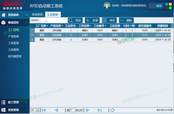 RFID系统集成-MES集成RFID-RFID与MES集成