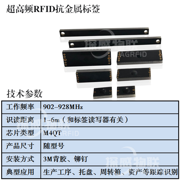 探感物联抗金属标签