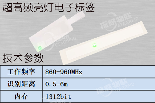 亮灯电子标签